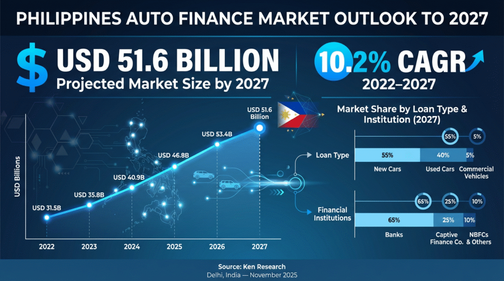 Who is Ken Research?
Who is the owner of Ken Research?
Is Ken Research reliable?
Which platform is best for market research?
