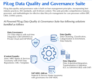 What Is Data Accuracy in Management