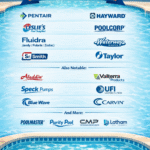 Pool equipment supplies Wholesale pool supplies online Superior Pool products Near me SCP Distributors LLC