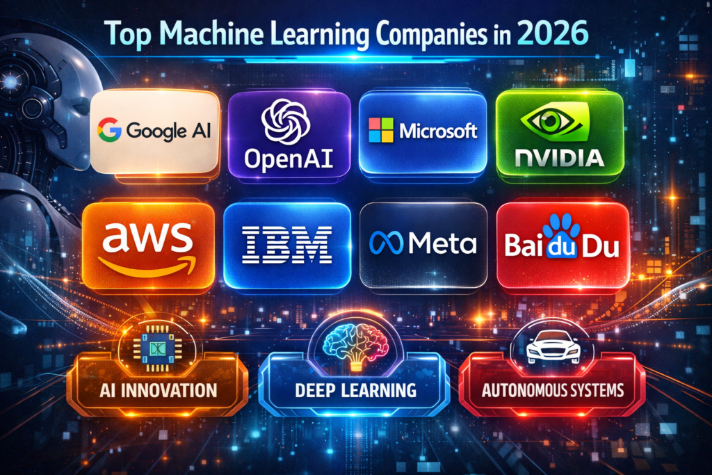 Top Machine Learning Companies in 2026
Top machine learning companies 2026 worldwide
Top machine learning companies 2026 in india
Top machine learning companies 2026 in usa
