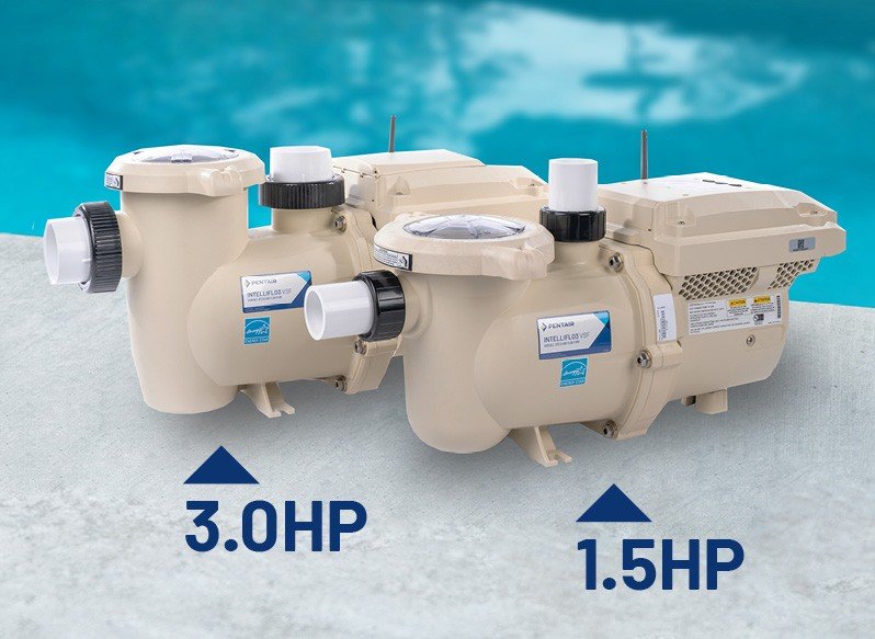 The Essential Guide to the Swimming Pool Water Pump: How It Works and Where to Source One